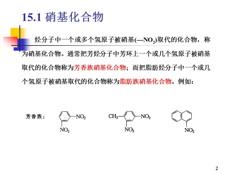 第十五章有机含氮化合物方案课件.ppt_第2页