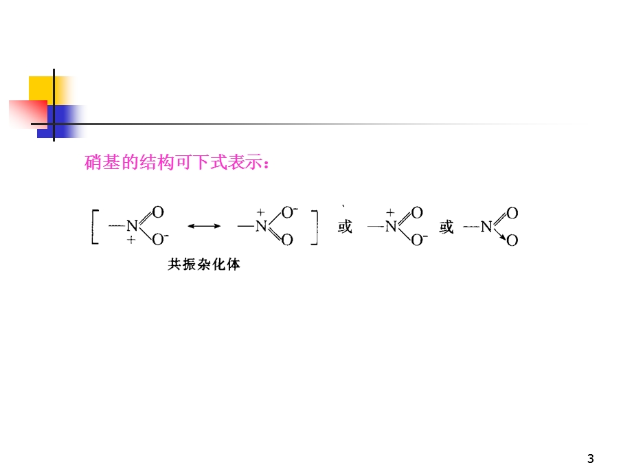 第十五章有机含氮化合物方案课件.ppt_第3页