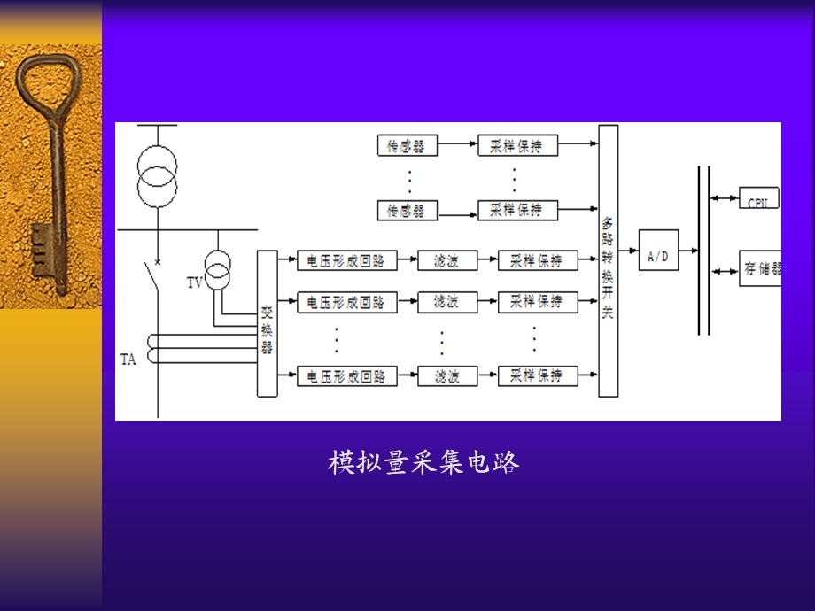 电力系统自动化数据采集系统.ppt_第2页