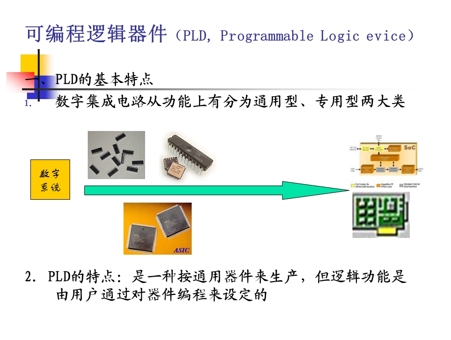 第八章++可编程逻辑器件课件.ppt_第3页