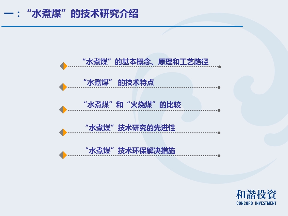 水煮煤和-陕西工商联合会课件.ppt_第3页