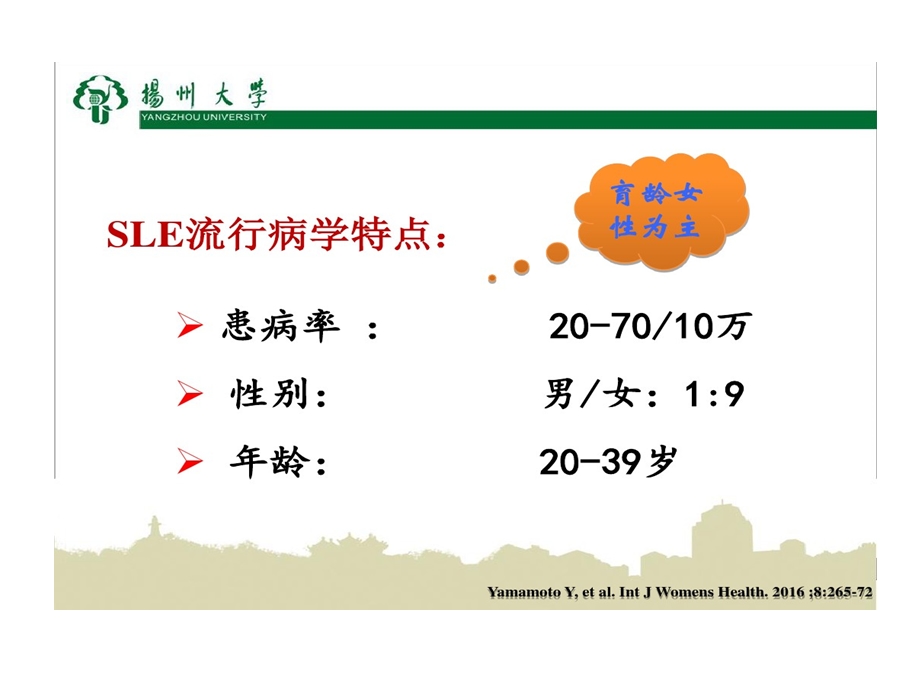 系统性红斑狼疮患者妊娠管理课件.ppt_第2页