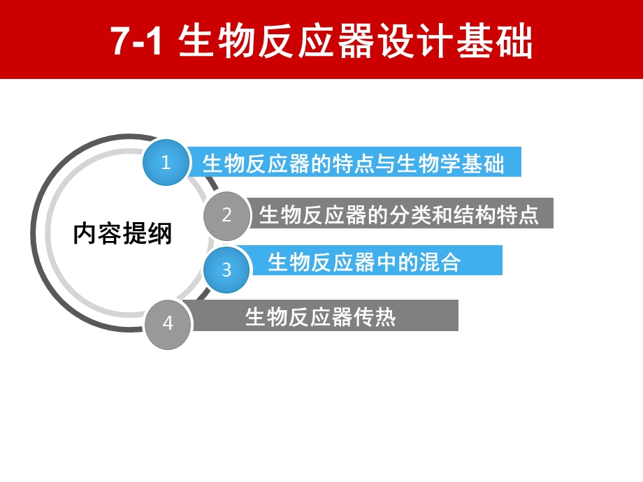 第7章生物反应器及其工程放大课件.ppt_第3页