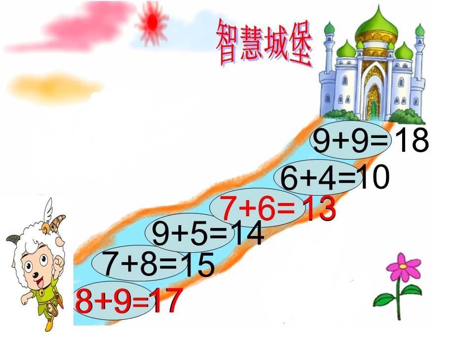 苏教版小学数学一年级上册65432加几ppt课件.ppt_第3页