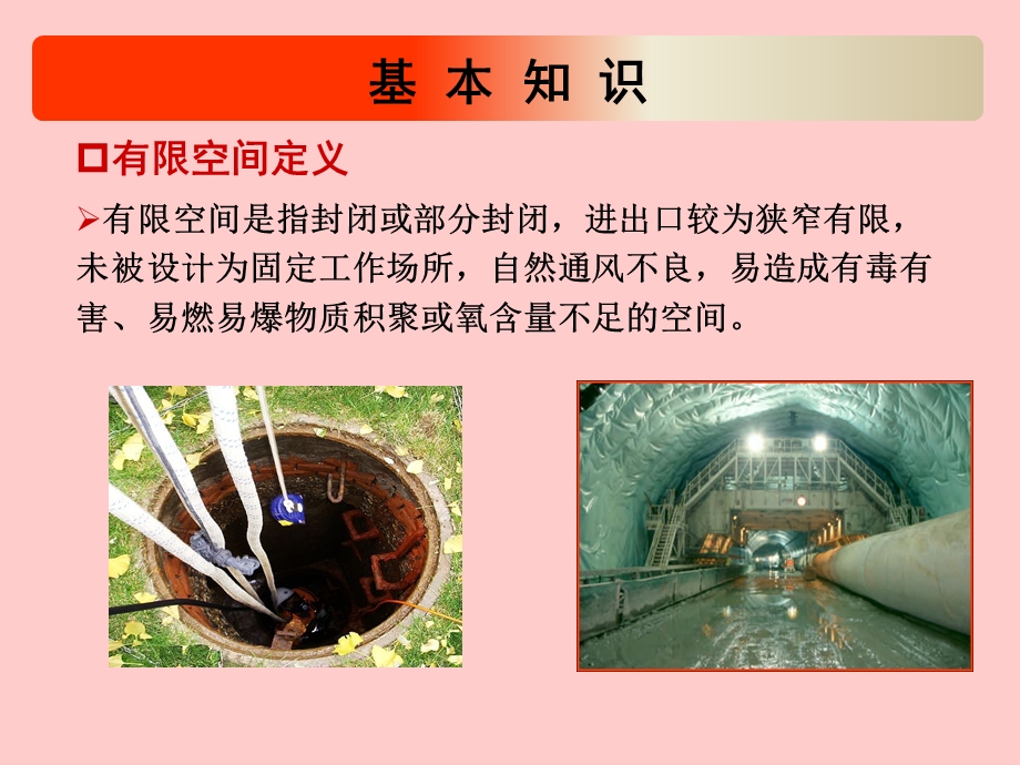 有限空间作业管理教育培训ppt课件.ppt_第3页