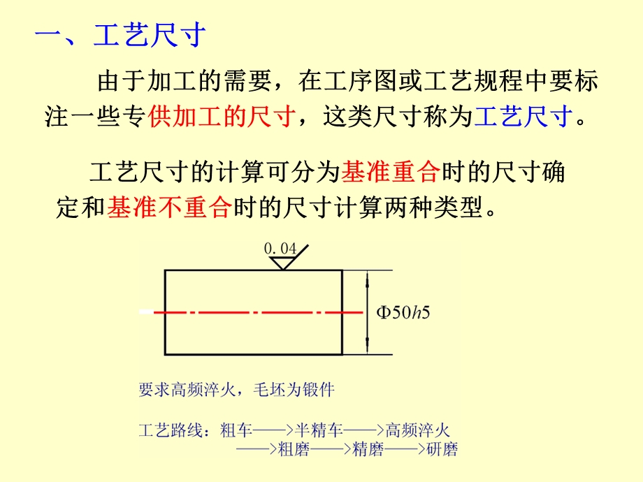 机械制造设计基础-工艺规程ppt课件.ppt_第2页