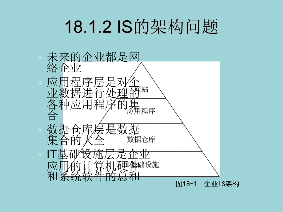 MIS6eppt课件第18章企业信息系统.ppt_第3页