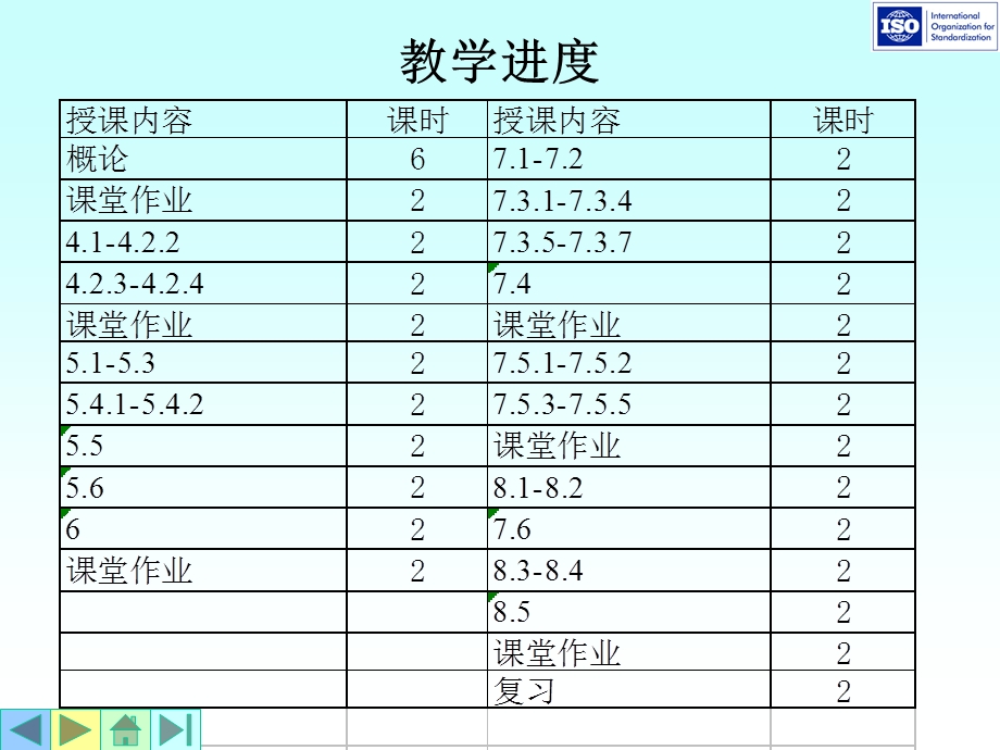 质量管理体系标准要求课件.ppt_第3页