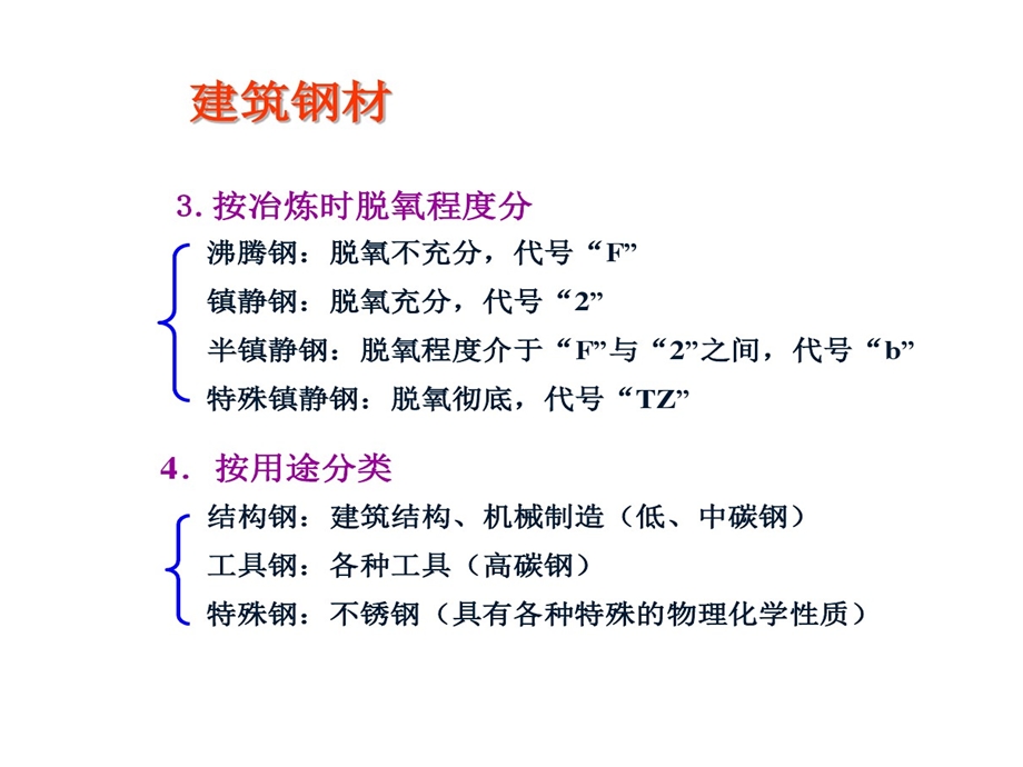 钢材技术性质及验收保管方法课件.ppt_第3页