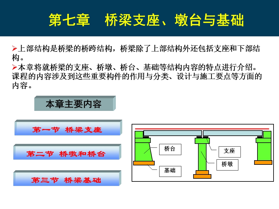 第7章桥梁支座、墩台和基础课件.ppt_第1页