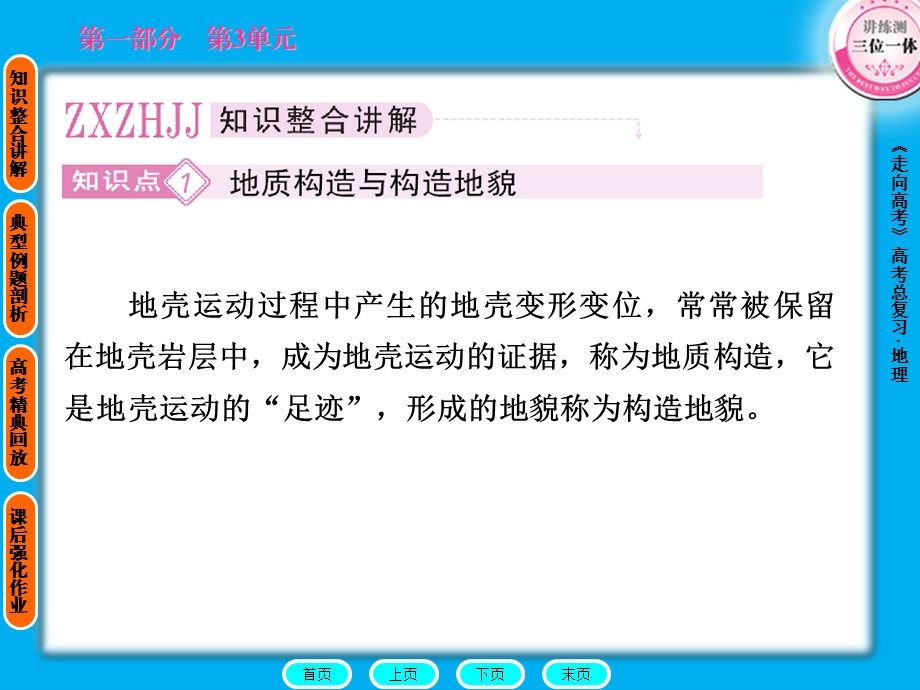 第1部分3-1地壳物质组成与循环地壳变动与地表形态课件.ppt_第3页