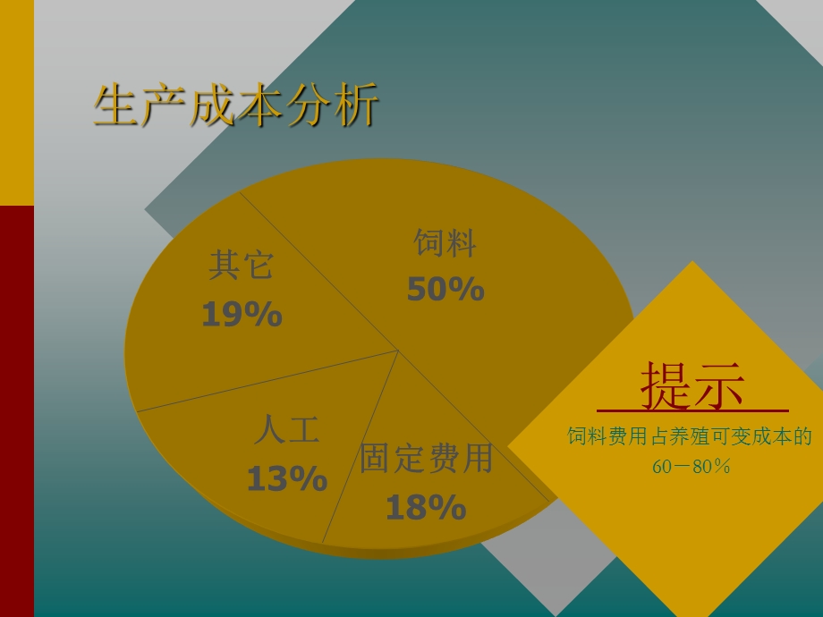 营养基础知识课件.ppt_第2页