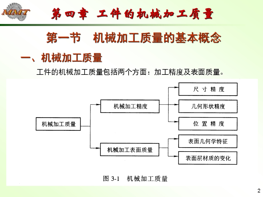 第四章工件的机械加工质量课件.ppt_第2页