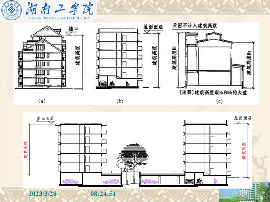 第五章建筑物的耐火等级课件.ppt_第3页