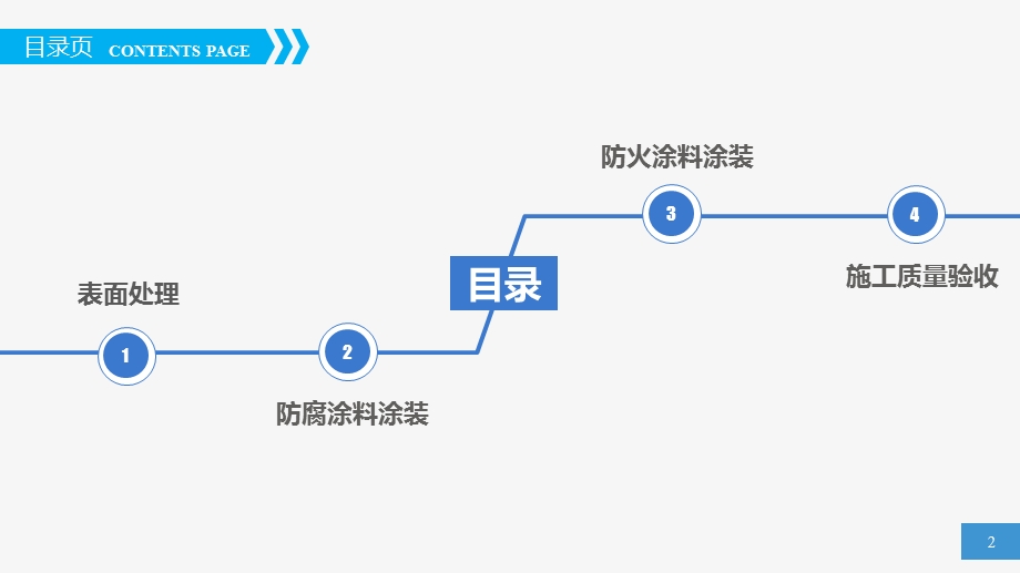 钢结构工程识图与施工ppt课件第十一章.pptx_第2页