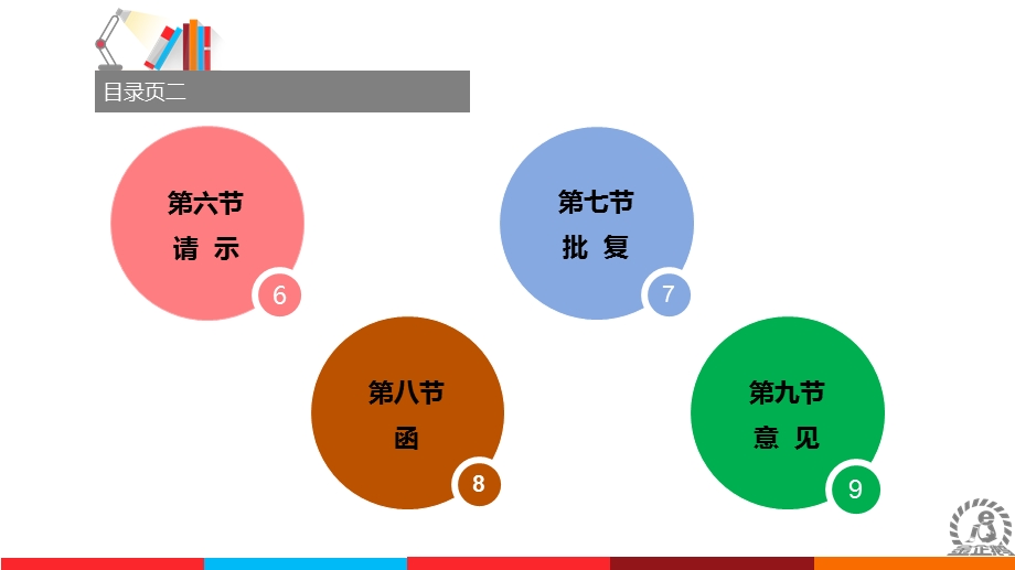 第三章--行政公文课件.pptx_第3页