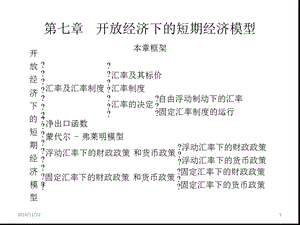 第7章--开放经济下的短期经济模型高鸿业学习手册第六版本及ppt课件.ppt