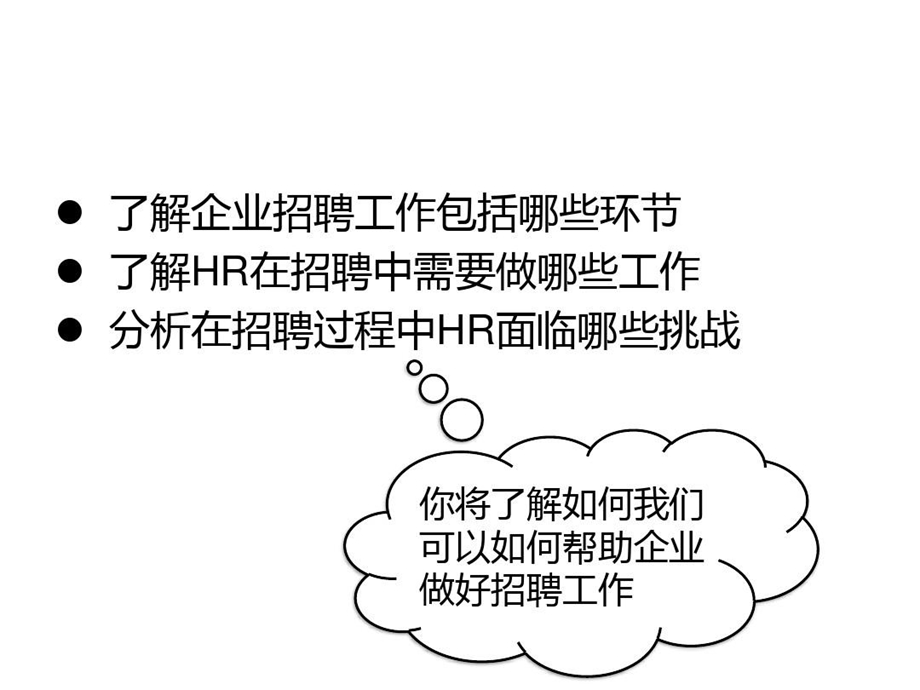 招聘基础知识培训课件.ppt_第2页