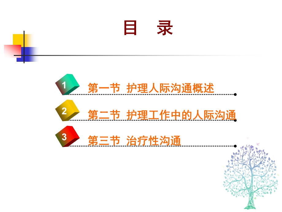 第七章__人际沟通在护理工作中的应用课件.ppt_第2页