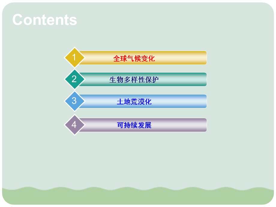 环境保护与可持续发展专题培训课件.ppt_第2页