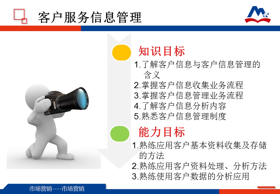 模块九-客户服务信息管理课件.ppt_第2页