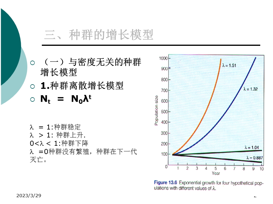 种群生态学-种群的增长模型教程文件课件.ppt_第2页