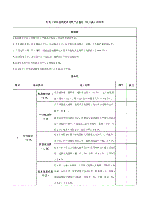 河南省装配式建筑产业基地（设计类）、部品部件生产类、施工类、科研类）评分表.docx