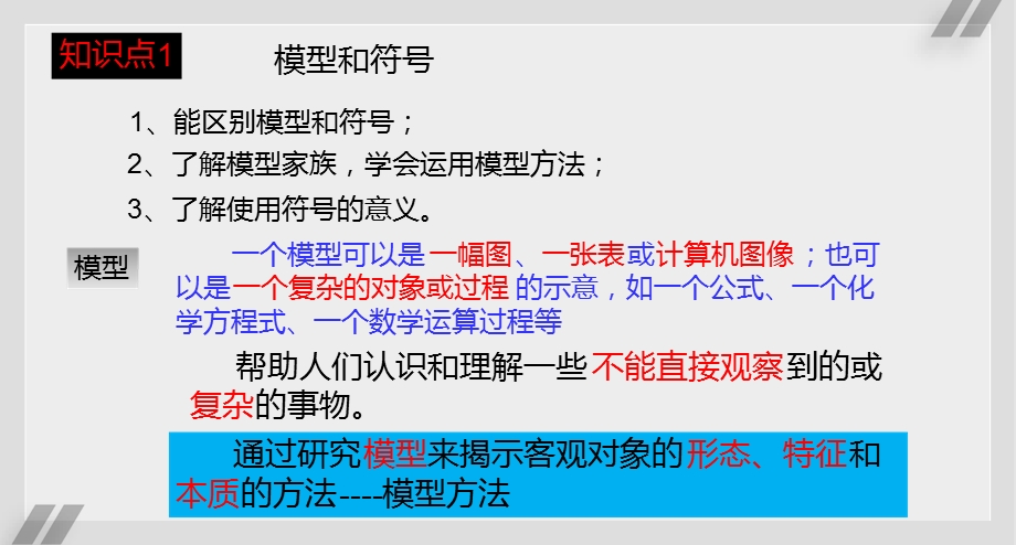 浙教版八年级下册第二章微粒的模型和符号复习课课件.ppt_第2页