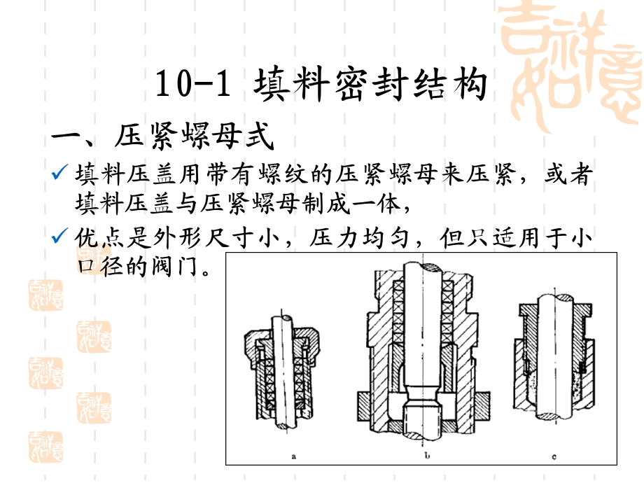 阀杆的填料密封课件.ppt_第3页