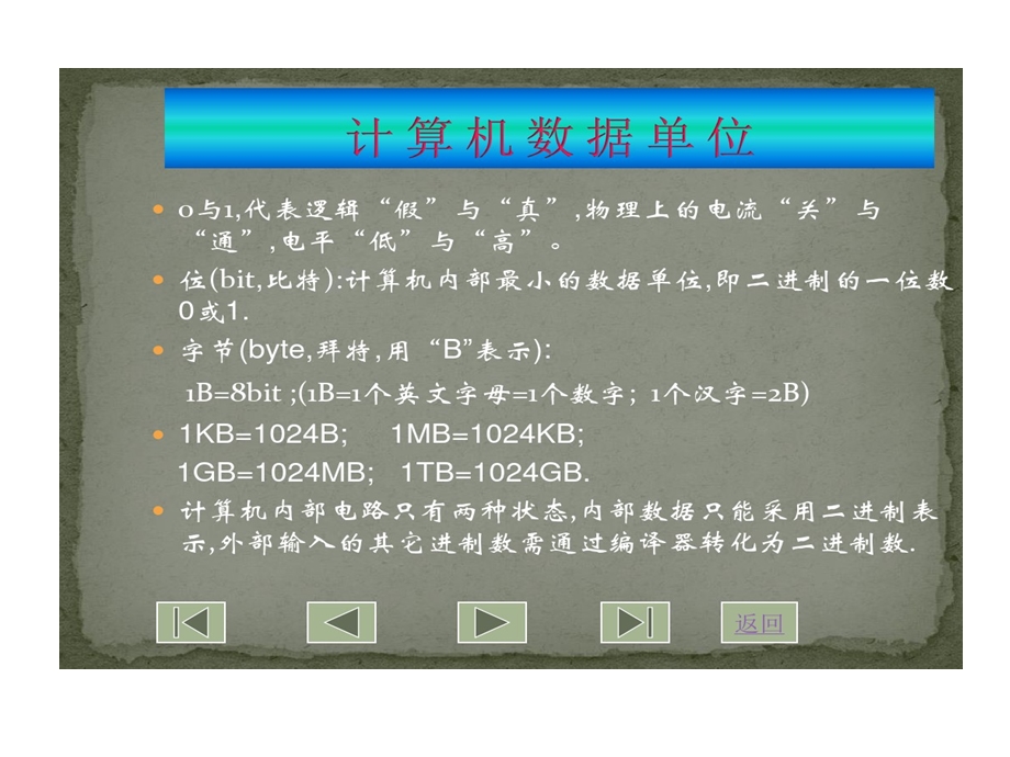 总结进制数转换二进制八进制十进制十六进制之间转换的方法课件.ppt_第3页