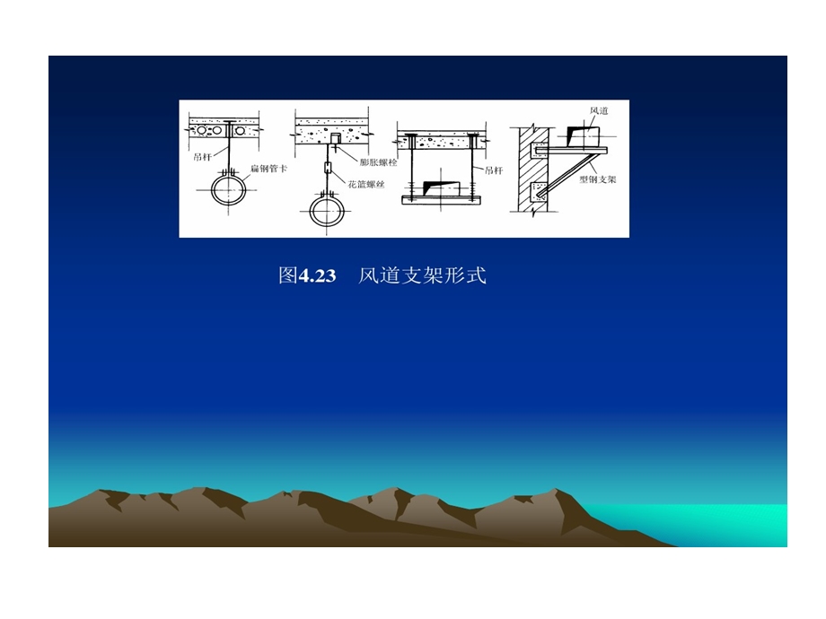 通风工程施工资料课件.ppt_第3页