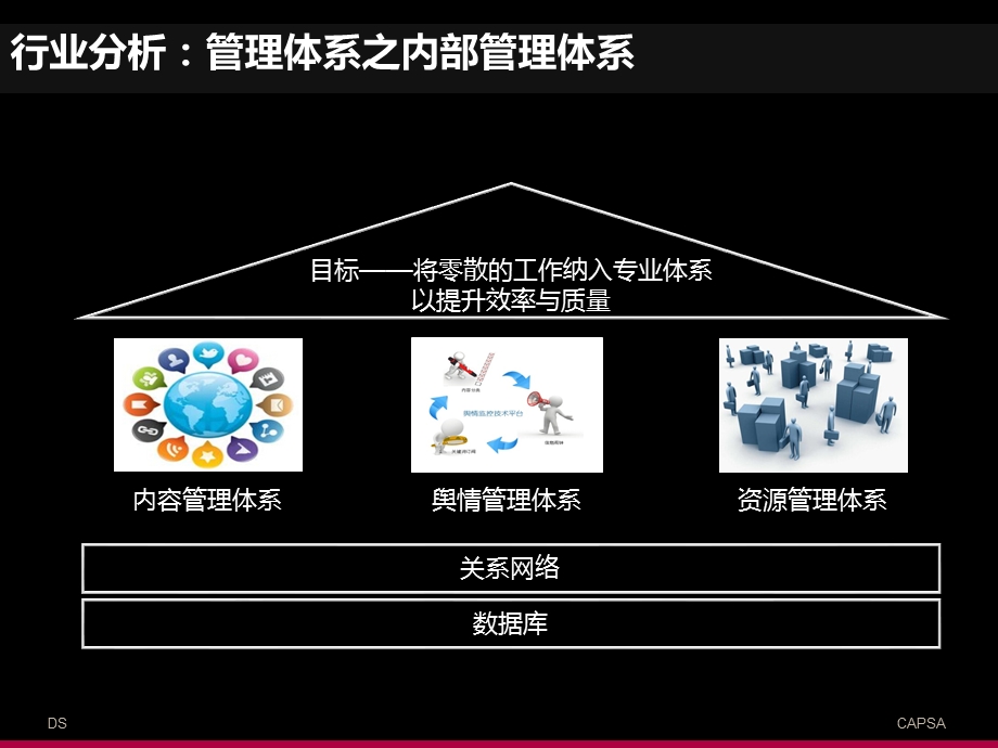 舆情监督媒体维护方案课件.ppt_第1页