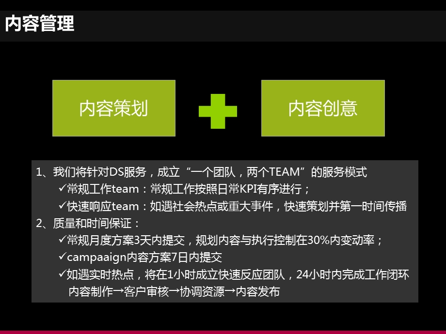 舆情监督媒体维护方案课件.ppt_第2页