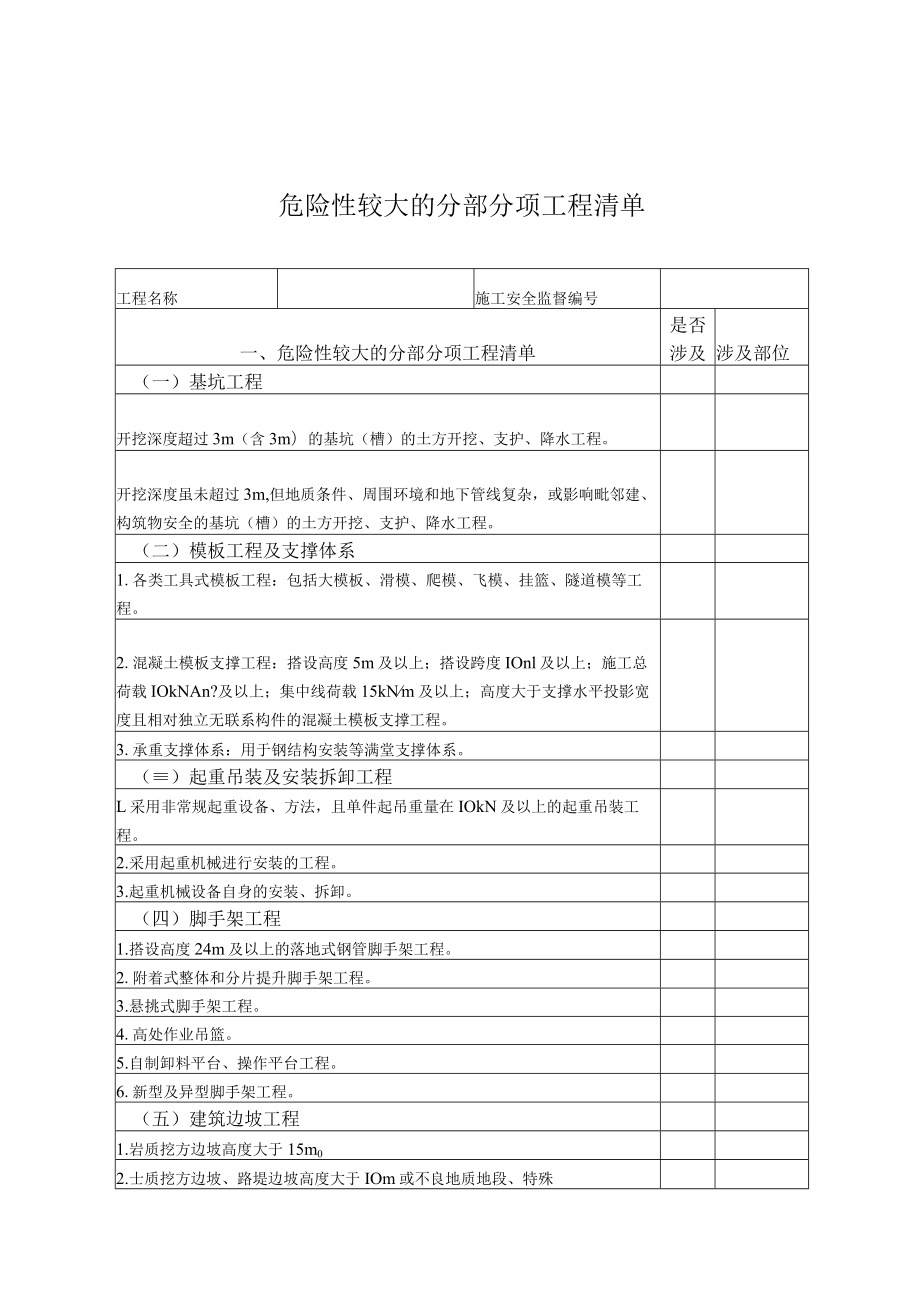 房屋建筑和市政基础设施建设危险性较大分部分项工程清单、记录、安全文明施工综合评价书.docx_第2页