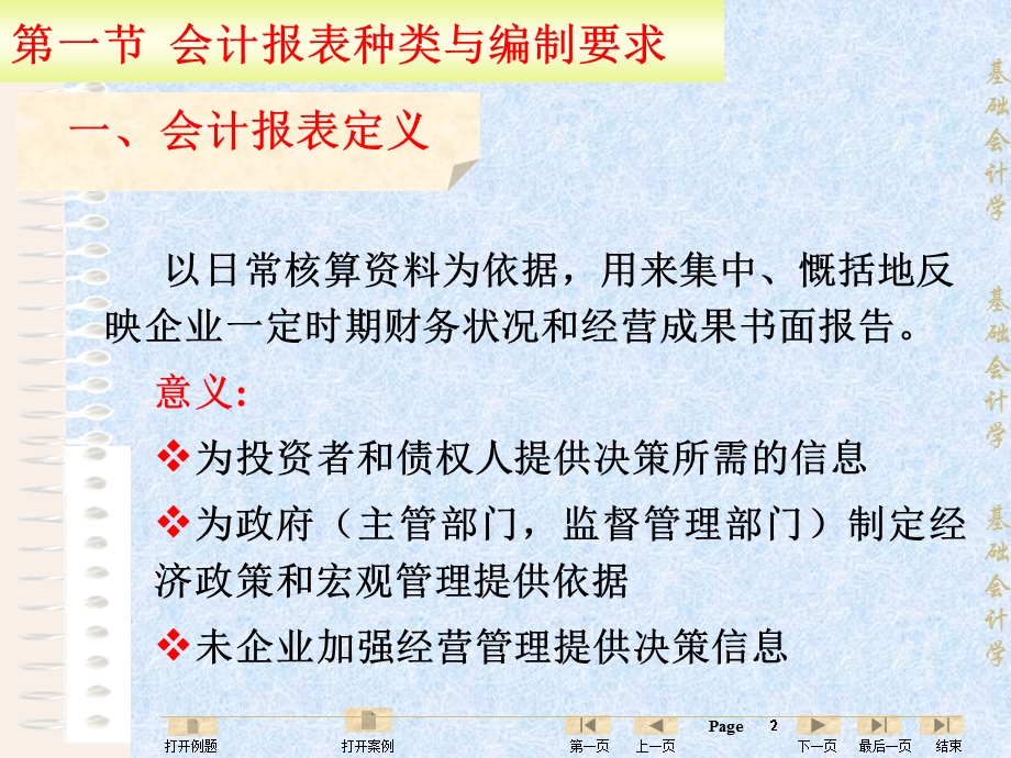 资产负债表与利润表课件.ppt_第2页