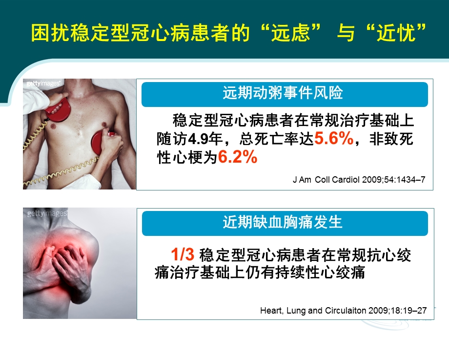 稳定型冠心病危险因素预防和管理名师编辑课件.ppt_第3页