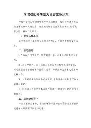 学院校园外来暴力侵害应急预案.docx