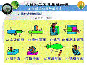 机械加工刀具基础知识（内部资料）课件.ppt