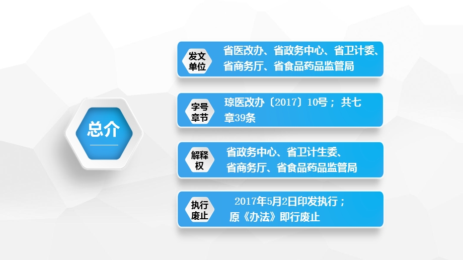 某省药品集中采购配送监督管理办法课件.ppt_第2页