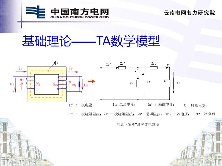 电流互感器励磁特性试验分析计算方法课件.ppt_第3页