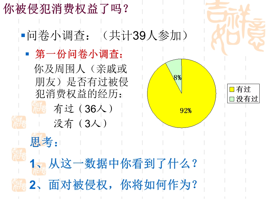 消费者要善于维护自己的合法权益课件.ppt_第2页