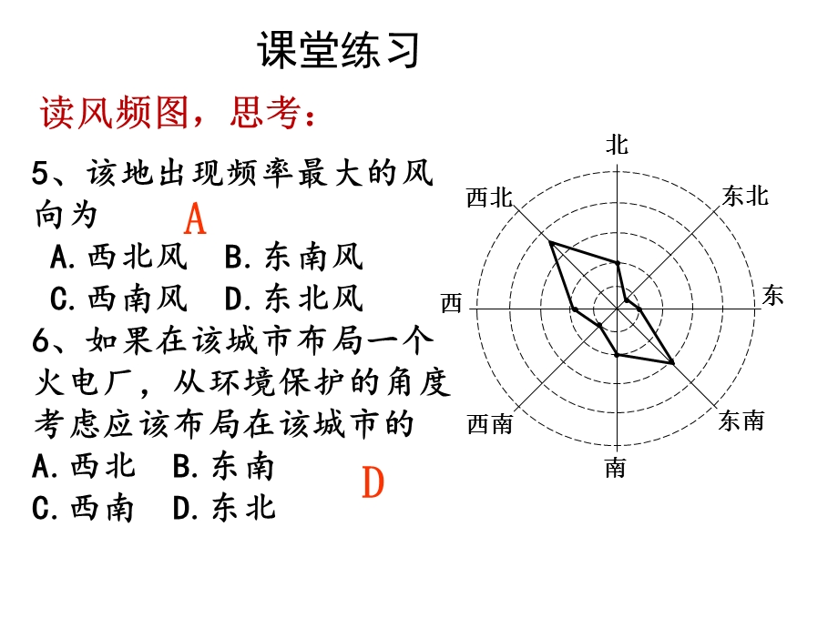 工业区位因素与工业地域联系练习题汇总课件.ppt_第2页