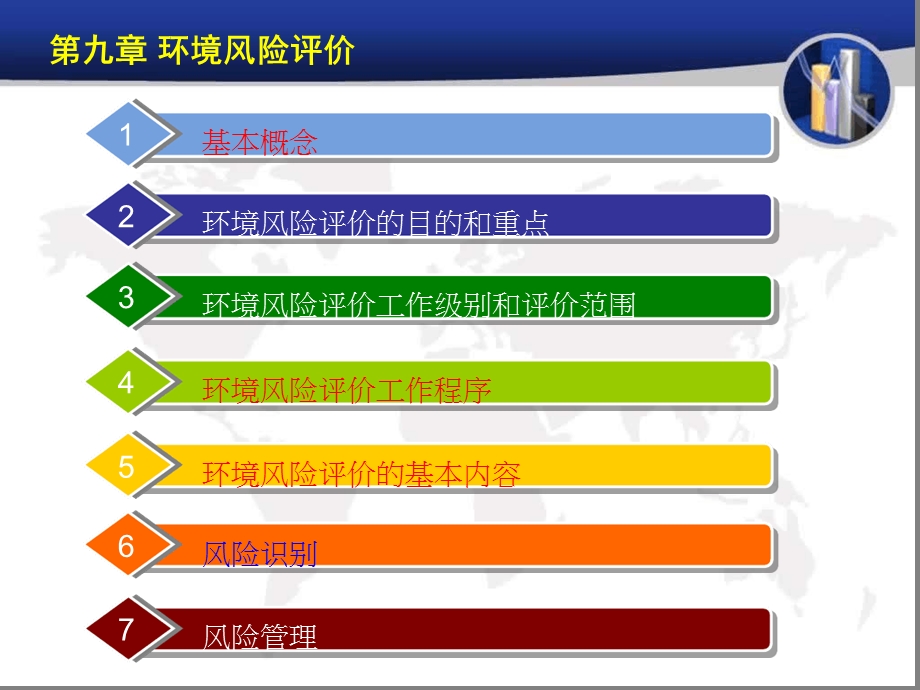 环境影响评价第九章环境风险评价课件.ppt_第1页