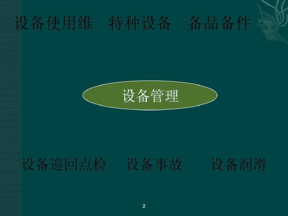 水泥厂设备管理培训资料图文课件.ppt_第2页