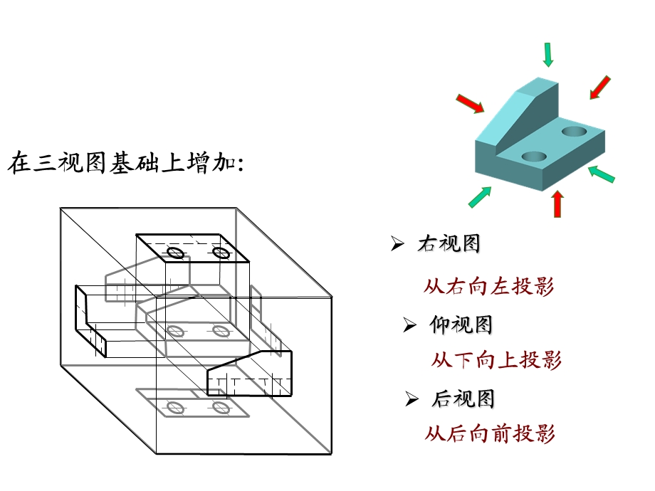 机械制图6_机件常用表达方法课件.ppt_第2页