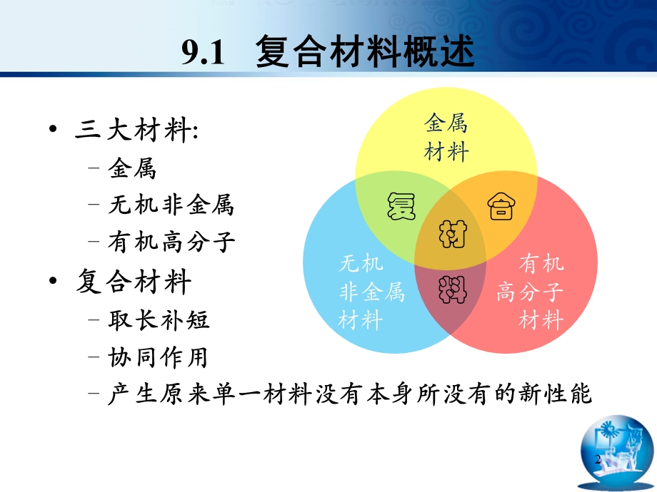 第九章-复合材料基础分析课件.ppt_第2页