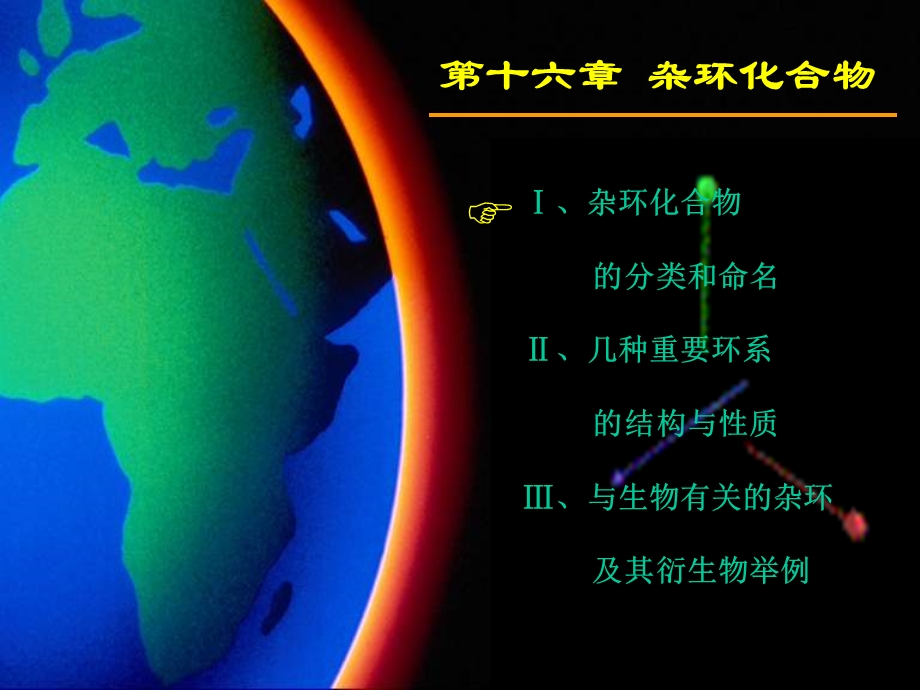 第十七章杂环化合物课件.ppt_第2页