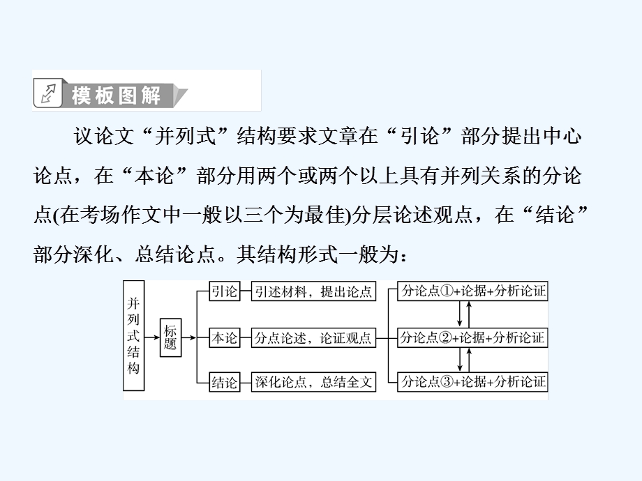 新课标语文高三总复习ppt课件写作.ppt_第3页