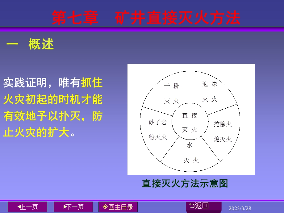 第七章-直接灭火方法课件.ppt_第2页