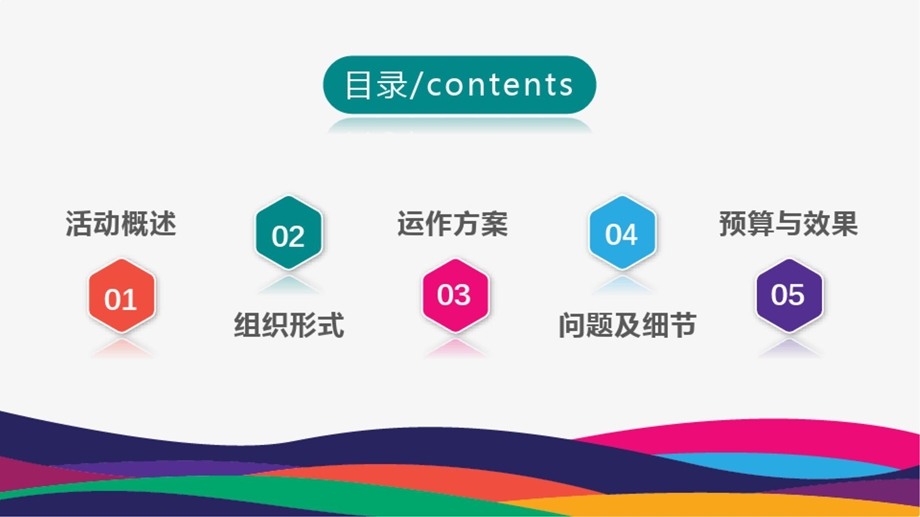 直播活动策划方案课件.ppt_第2页